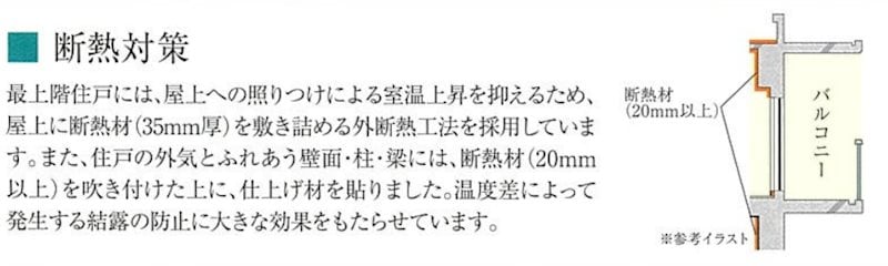 プレサンス神戸長田ラディアラの物件内観写真