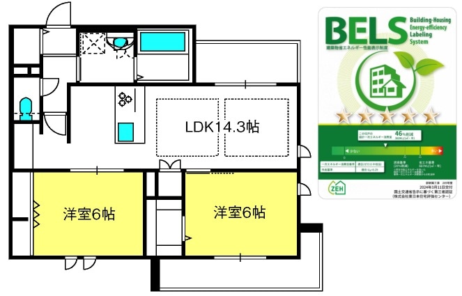 西大宮駅 徒歩2分 2階の物件間取画像