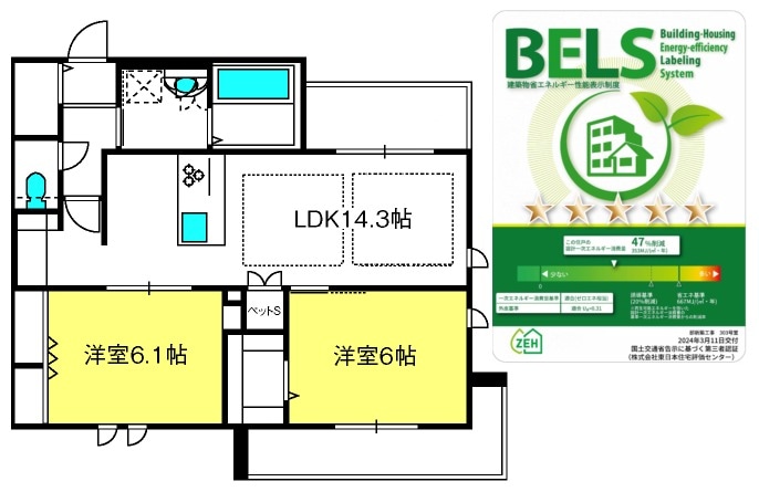 西大宮駅 徒歩2分 3階の物件間取画像