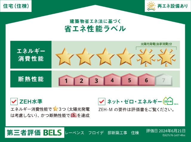 さいたま新都心駅 徒歩8分 2階の物件外観写真