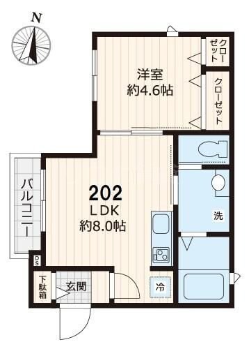 奥沢駅 徒歩5分 2階の物件間取画像