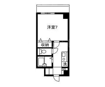 ＤＵＯＭＯ大森の物件間取画像