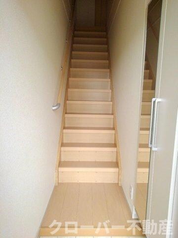 ルーベル土器　Ｂの物件内観写真