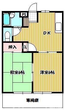 フォブール郡家の物件間取画像