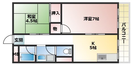 グロース寝屋川Ⅰの物件間取画像