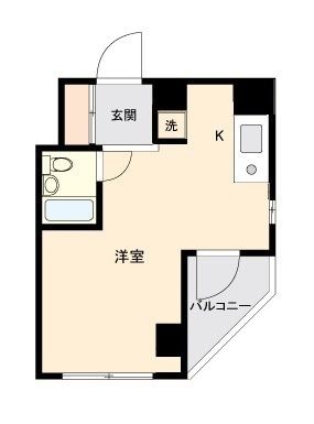 ＯＮＥ　ＲＯＯＦ　ＦＬＡＴ　ＮＩＳＨＩＷＡＳＥＤＡの物件間取画像