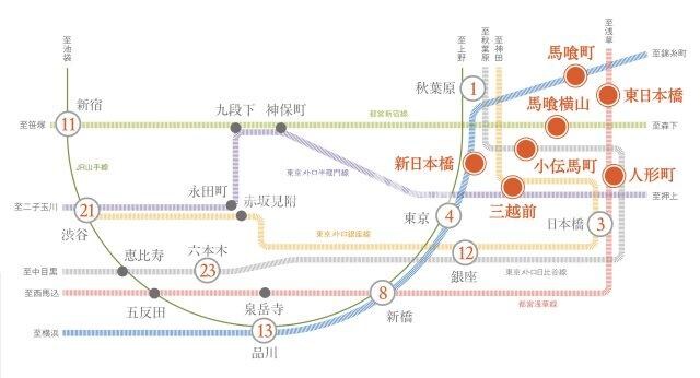 プラウドフラット日本橋大伝馬町の物件内観写真