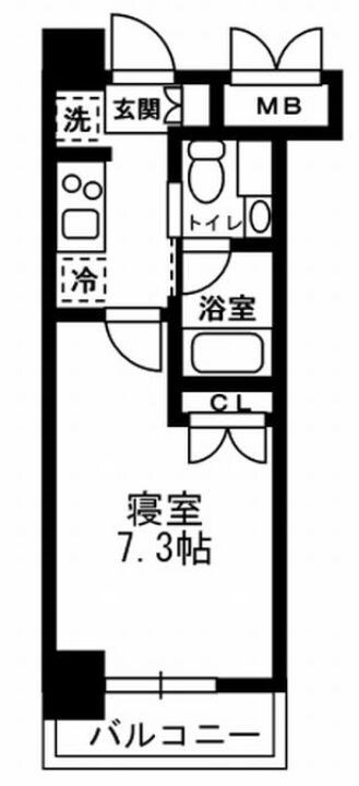 レジディア月島Ⅲの物件間取画像