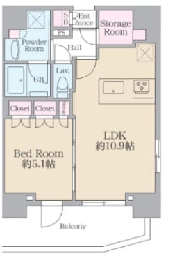 北参道駅 徒歩8分 7階の物件間取画像