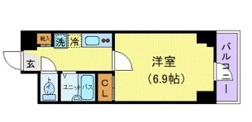 アヴァンセクール町屋の物件間取画像