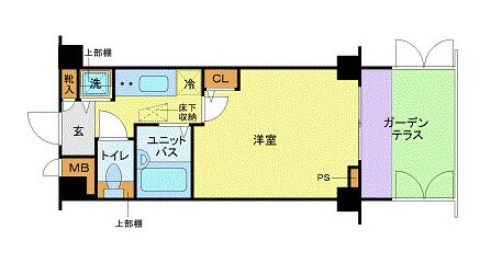 トーシンフェニックス中野の物件間取画像