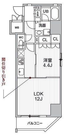 浅草駅 徒歩2分 2階の物件間取画像