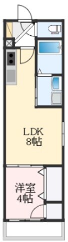 諏訪ノ森駅 徒歩3分 2階の物件間取画像