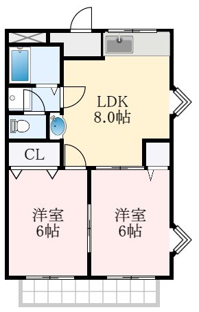 ヴィレッジ深井の物件間取画像