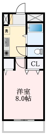 キャッスル山村B棟の物件間取画像