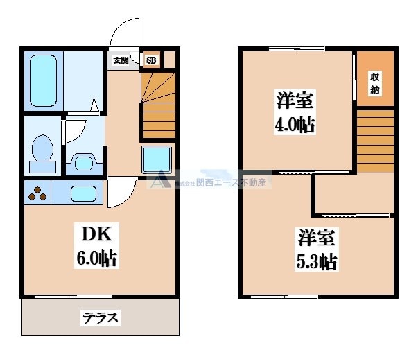 レオパレス枚岡ヒルズの物件間取画像