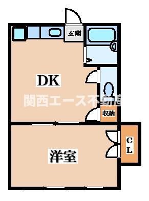 福寿マンション1号館の物件間取画像