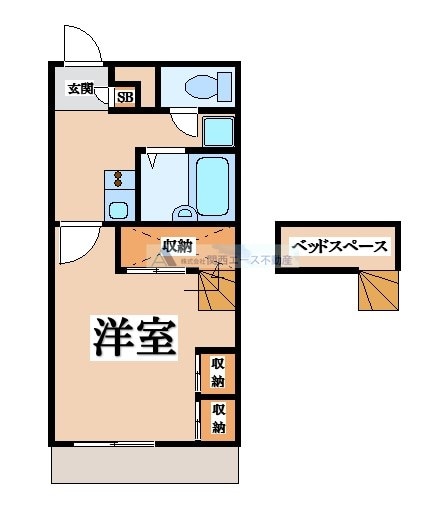 レオパレスサンガの物件間取画像