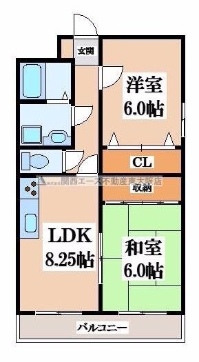 ニシシンヴィレッジＢ棟の物件間取画像