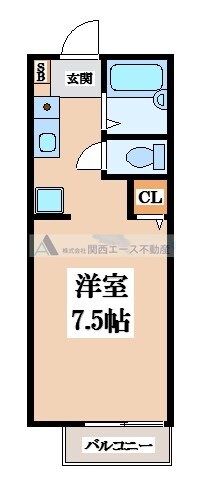 エリカハイツの物件間取画像