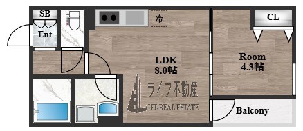 D porta Ricciaの物件間取画像