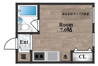 プロシード八戸ノ里の物件間取画像