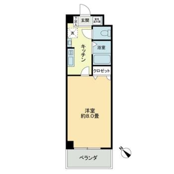 ベレーサ本山の物件間取画像