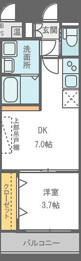 メルベージュ千林大宮の物件間取画像