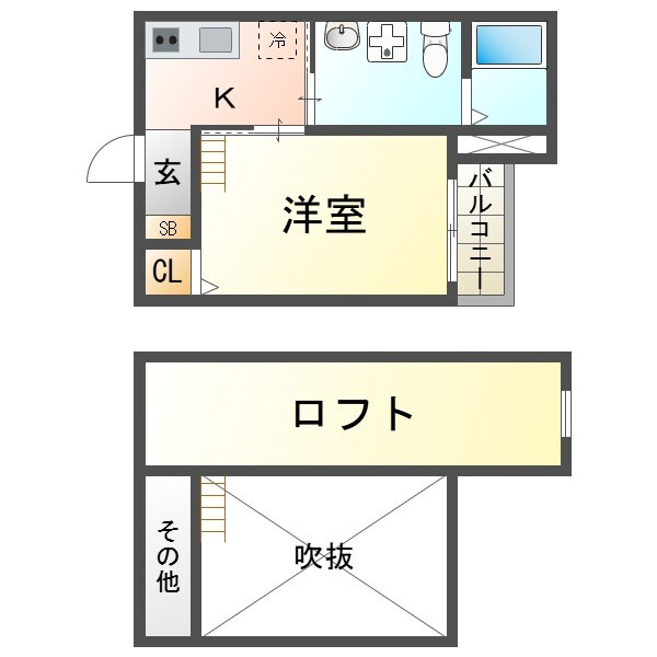 フルハウス尼崎の物件間取画像