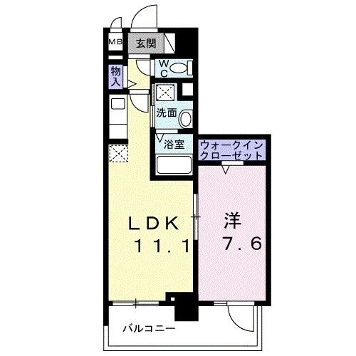 スアヴィス三ノ輪の物件間取画像