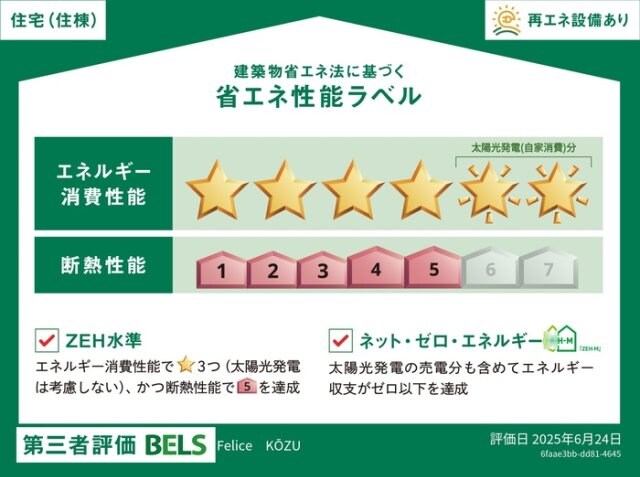 Felice KOZU（フェリーチェコウズ）の物件内観写真