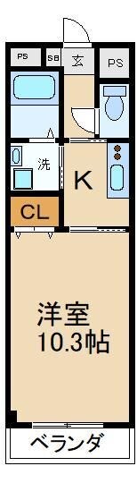 エルネージュ交野の物件間取画像