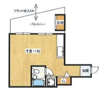 三ノ宮駅 徒歩10分 1階の物件間取画像