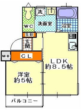 板宿駅 徒歩10分 2階の物件間取画像