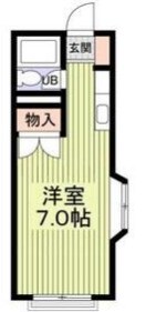 エステートピア武庫川の物件間取画像