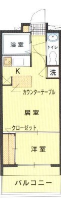エステートモア・天神サクセスの物件間取画像