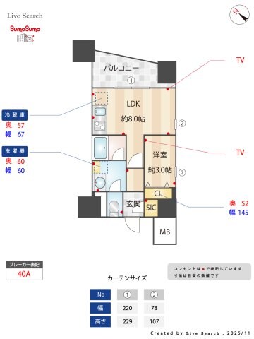 デュオフラッツ池尻大橋の物件間取画像