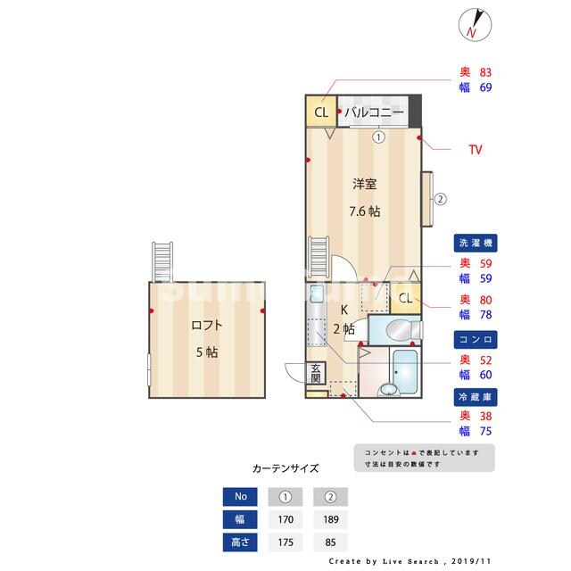 西鉄平尾駅 徒歩5分 2階の物件間取画像