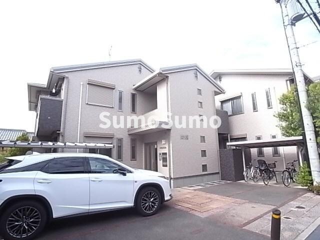 猪名寺駅 徒歩7分 1階の物件外観写真