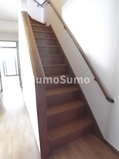 園田駅 徒歩16分 1-2階の物件内観写真