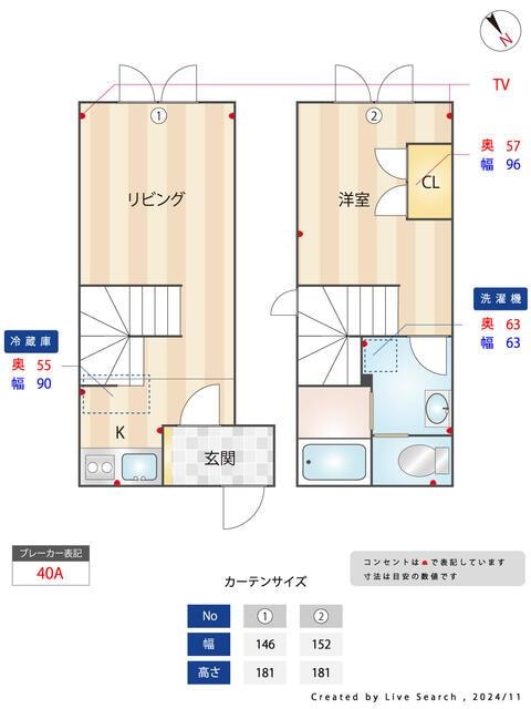 ＬＡＰｉＳ原宿Ⅲの物件間取画像