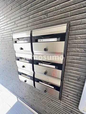 猪名寺駅 徒歩26分 1階の物件外観写真