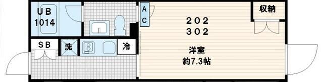 Ｆｕｌｌｅａ代々木の物件間取画像