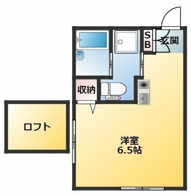 祐天寺駅 徒歩9分 2階の物件間取画像