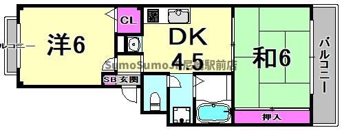 園田駅 徒歩9分 3階の物件間取画像