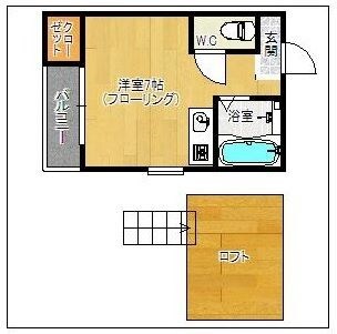 西鉄平尾駅 徒歩10分 1階の物件間取画像