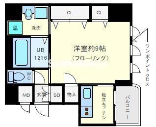 西大橋駅 徒歩1分 2階の物件間取画像