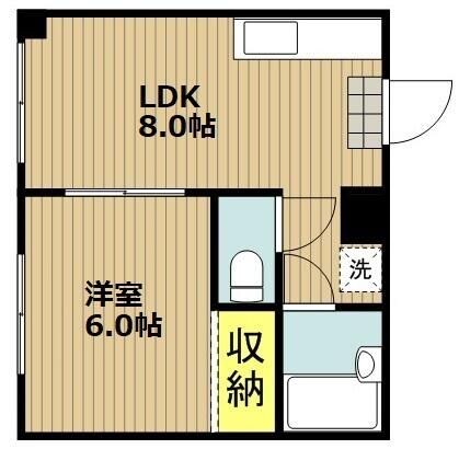 メヌエットオマタの物件間取画像