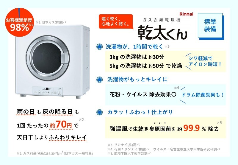 Ｇ／ａｎｃｈｏｒの物件内観写真