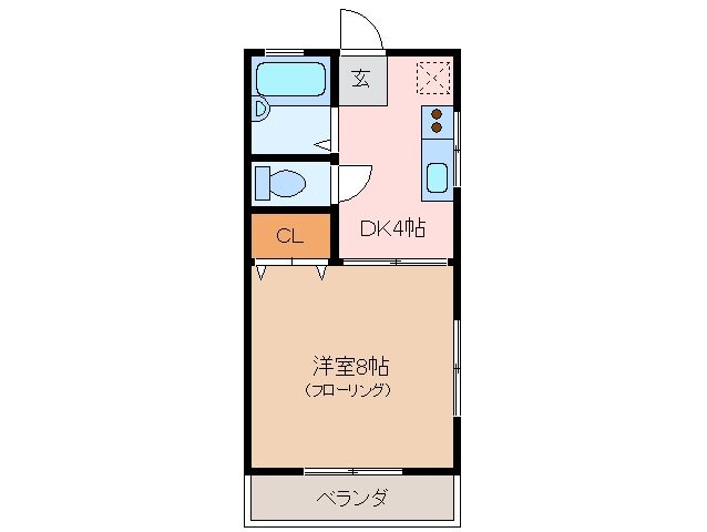 グリーンフォレストの物件間取画像